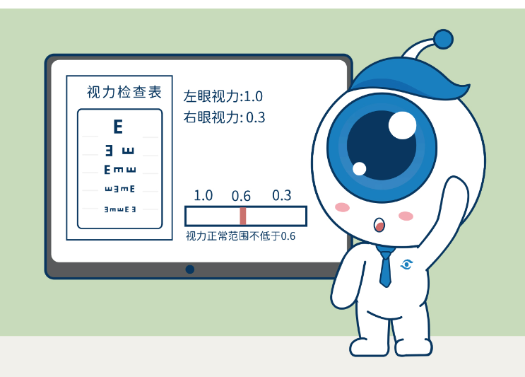 双眼视力相差过大，能做近视手术吗？