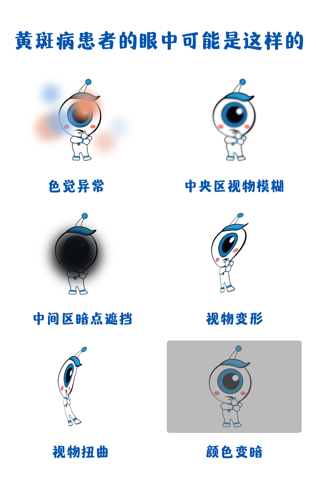 这张表能“揪出”黄斑病变！赶紧看看你视力是否健康